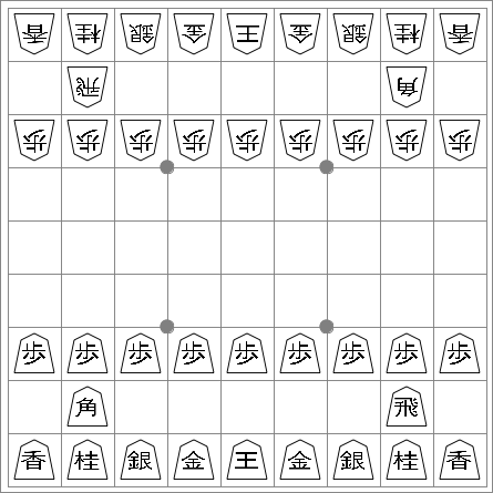 Shogi at