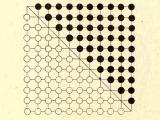 Totolospi, from Culin's Games of the North American Indians